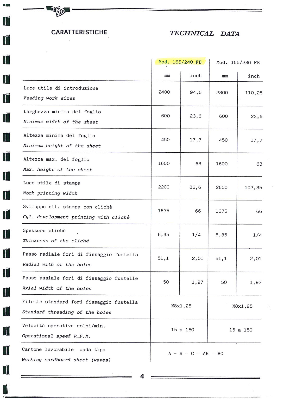 TEXO 165.240 dati tecnici